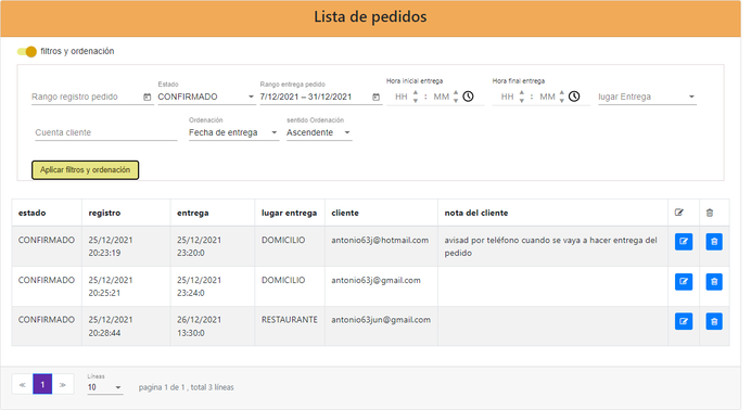 Fácil administración de los pedidos online de tus clientes Fácil mantenimiento de los pedidos online de los clientes de tu restaurante