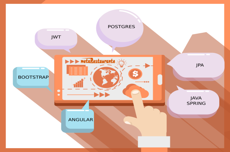 En la páginas web de MetaRestaurante están presentes la tecnologías de desarrollo software punteras En la implementacion de metaRestaurante se utilizan los lenguajes y framework más difundidos actualmente